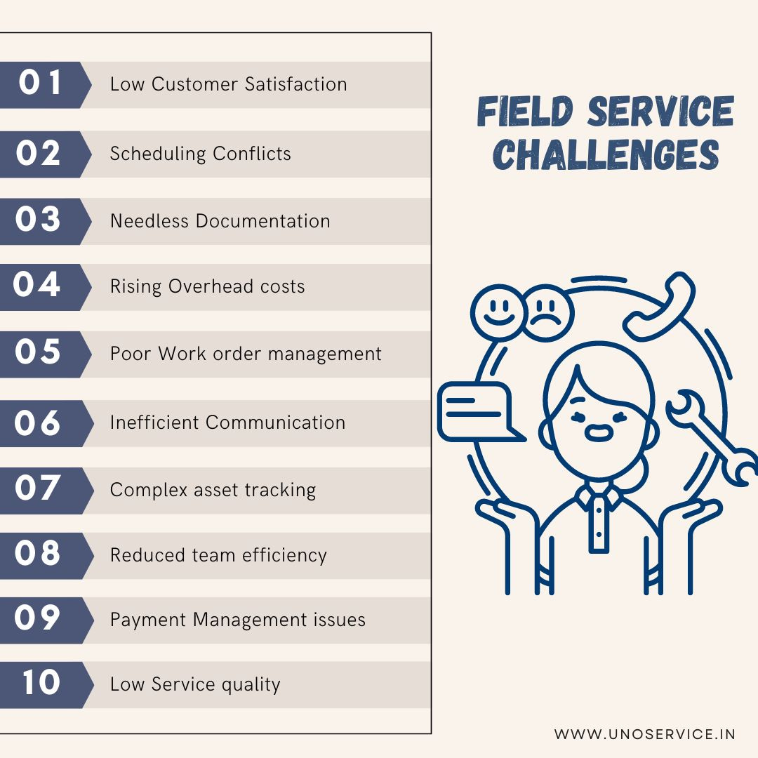 field service management challenges