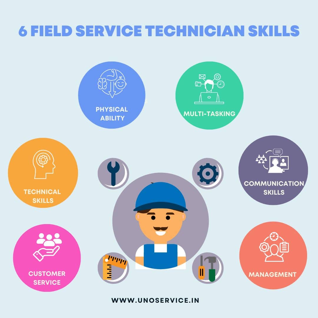 6 Field service technician skills