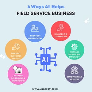 Benefits of AI and automation in field service management