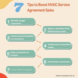 Tips to boost HVAC service contract sales with HVAC service agreement software