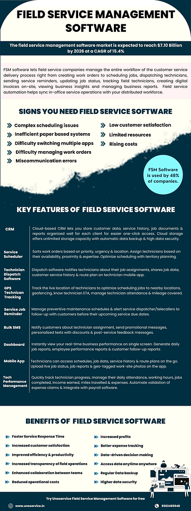Infographic on field service management software features and benefits