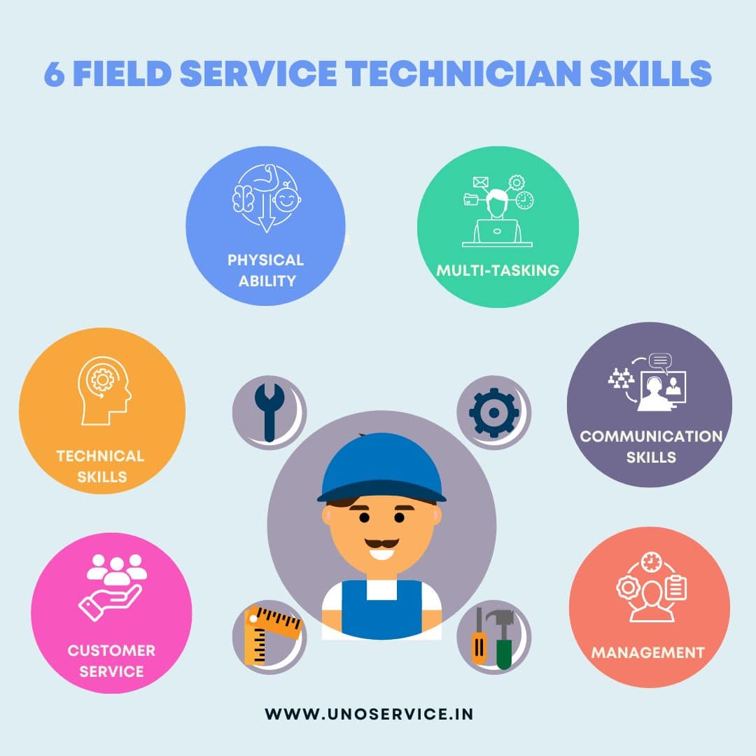 6 Field service technician skills